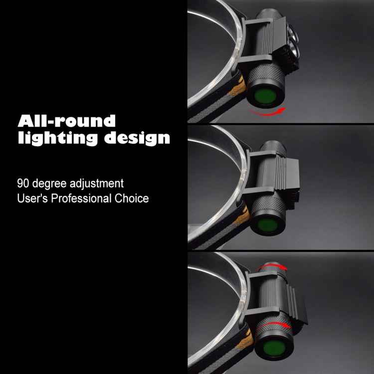 2400 LM USB Charging Adjustable Outdoor LED Headlight