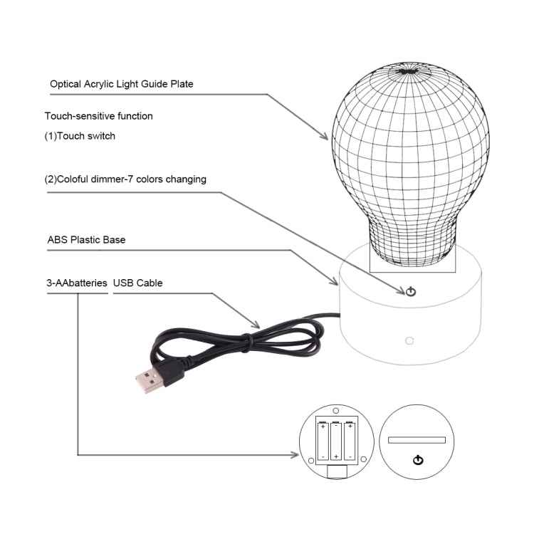 7 Colour Discoloration Creative Visual Stereo Lamp Desk Lamp Night Light
