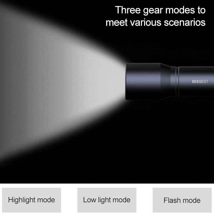 Original Xiaomi Youpin BEEBEST Portable Flashlight，Support Three-gear Mode