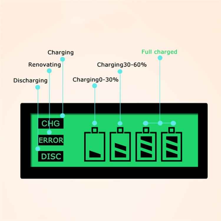 AC 100-240V 4 Slot Battery Charger for AA & AAA & C / D Size Battery, with LCD Display, US Plug