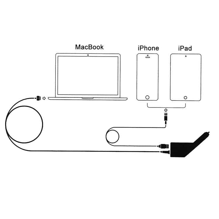 85W 20V 4.25A 5 Pin T Style MagSafe 2 Car Charger with 1 USB Port for Apple Macbook A1398 / A1424 / MC975 / MC976 / ME664 / ME665, Length: 1.7m