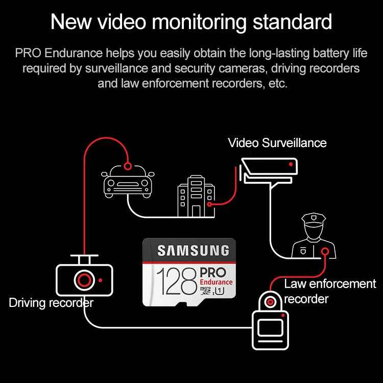 Original Samsung Pro Endurance 128GB Video Surveillance Micro SD Memory Card