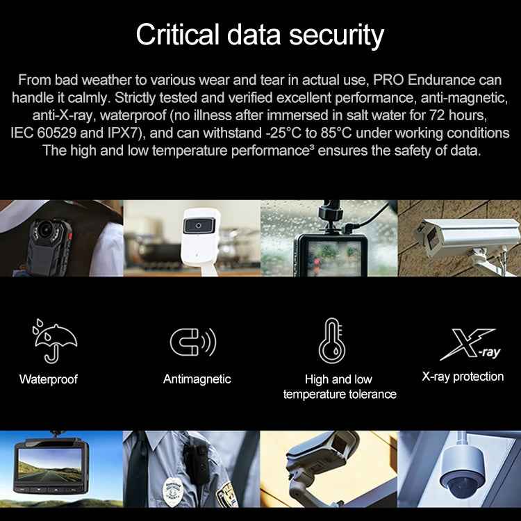Original Samsung Pro Endurance 128GB Video Surveillance Micro SD Memory Card