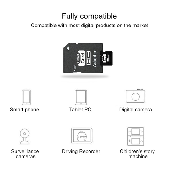 eekoo 256MB CLASS 4 TF(Micro SD) Memory Card