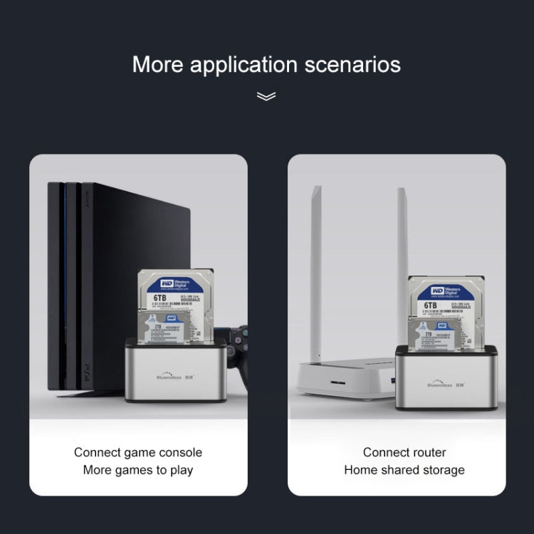 Blueendless 2.5 / 3.5 inch SATA USB 3.0 2 Bay Offline Copy Hard Drive Dock