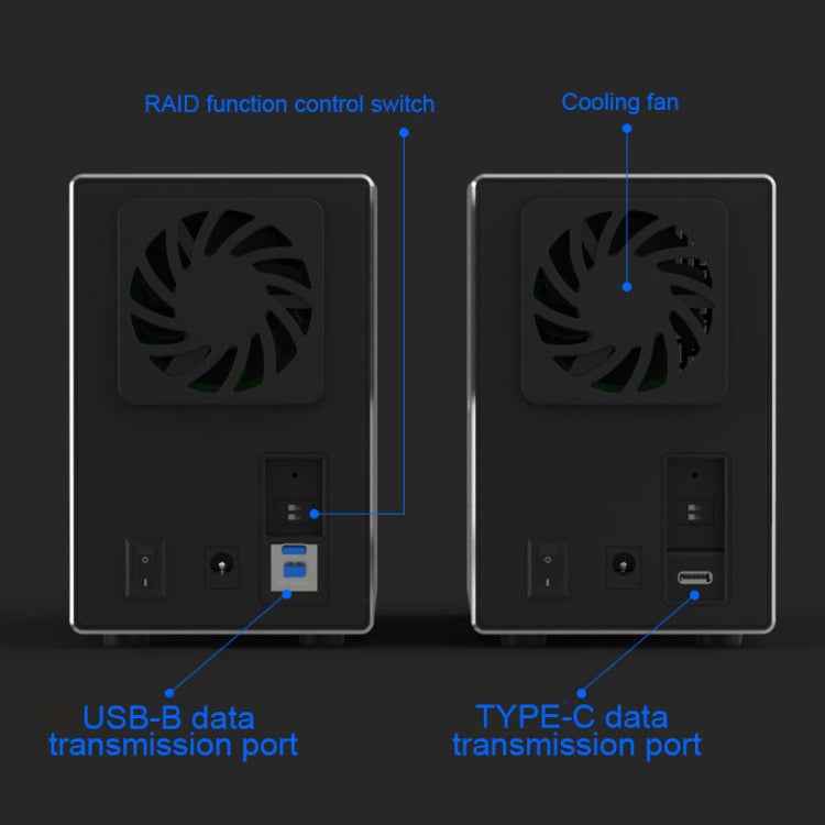 Blueendless USB-B Interface 3.5 inch 2 Bay RAID Combination Array HDD External Enclosure