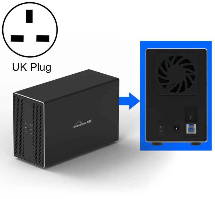 Blueendless USB-B Interface 3.5 inch 2 Bay RAID Combination Array HDD External Enclosure