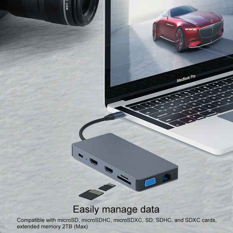 Blueendless 12 In 1 Multi-function Type-C / USB-C HUB Expansion Dock