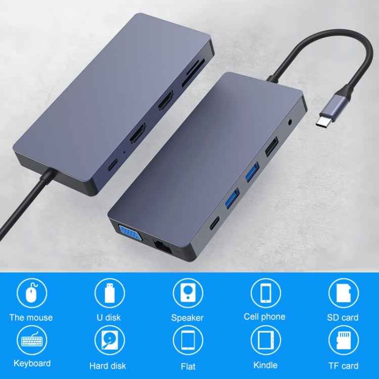 Blueendless 12 In 1 Multi-function Type-C / USB-C HUB Expansion Dock