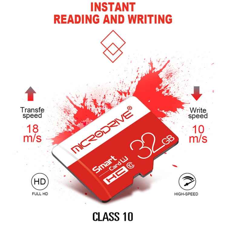 Microdrive128GB Class 10  High Speed Class 10 Micro SD(TF) Memory Card