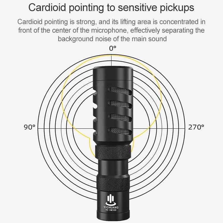 YICHUANG YC-VM100 3.5mm Port Portable Pointing Noise Reduction Microphone