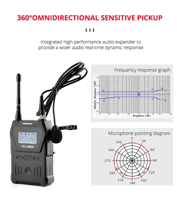 YELANGU YLG9929B MX4 Dual-Channel 100CH UHF Wireless Microphone System with 2 Transmitters and Receiver for DSLR Cameras and Video Cameras