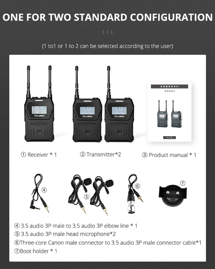 YELANGU YLG9929B MX4 Dual-Channel 100CH UHF Wireless Microphone System with 2 Transmitters and Receiver for DSLR Cameras and Video Cameras