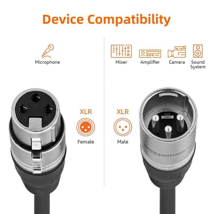 1m 3-Pin XLR Male to XLR Female Microphone Cable