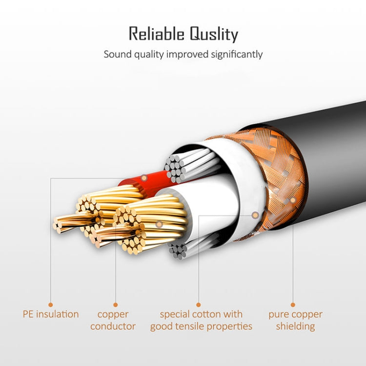 3m 3-Pin XLR Male to XLR Female MIC Shielded Cable Microphone Audio Cord, Length: 3m