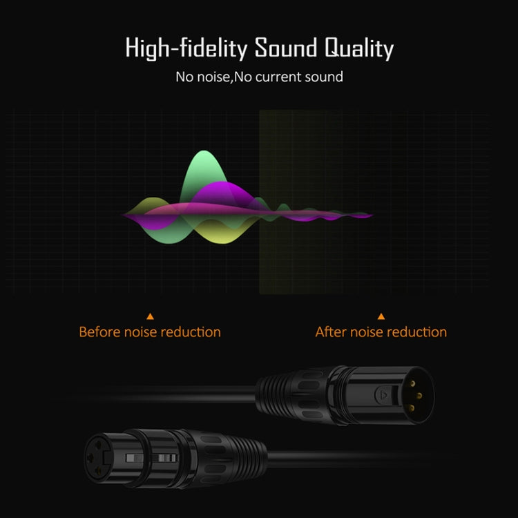 3m 3-Pin XLR Male to XLR Female MIC Shielded Cable Microphone Audio Cord, Length: 3m