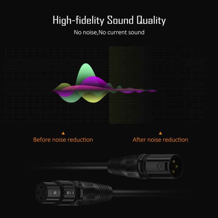 10m 3-Pin XLR Male to XLR Female MIC Shielded Cable Microphone Audio Cord, Length: 10m