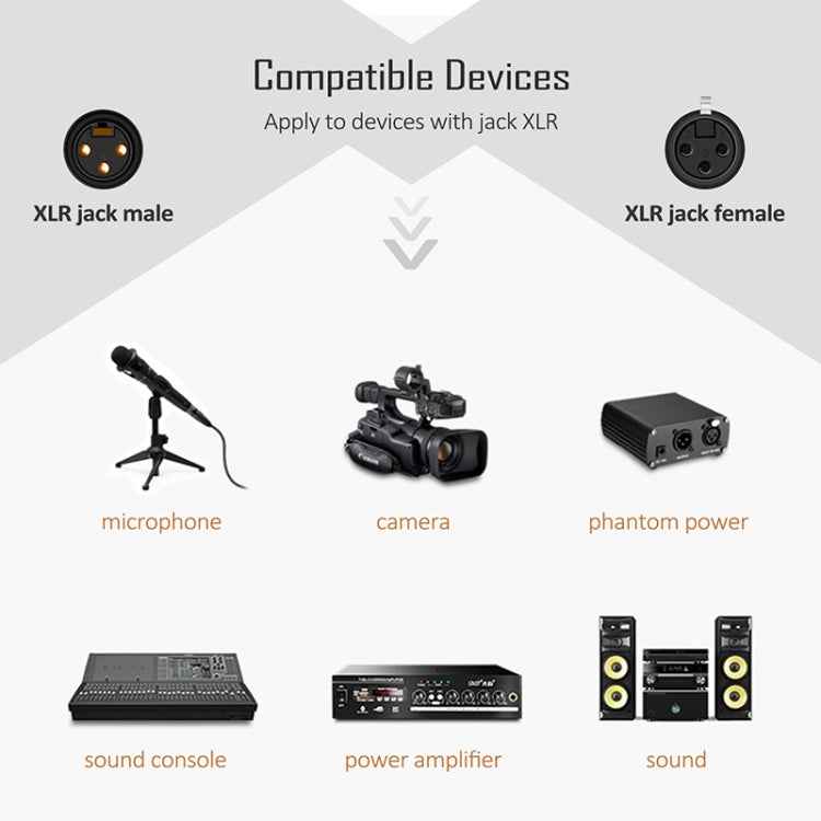 1.8m 3-Pin XLR Male to XLR Female MIC Shielded Cable Microphone Audio Cord, Length: 1.8m