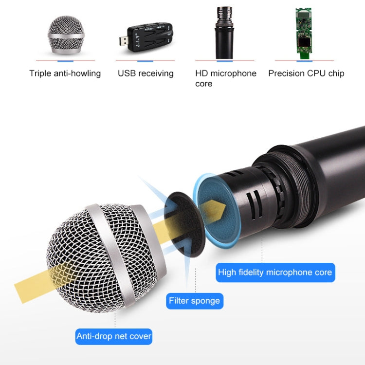 J.I.Y 2 in 1 K Song Wireless Microphones for TV PC with Audio Card USB Receiver, 2 in 1 Black
