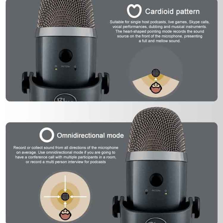 Logitech Blue Yeti Nano Condenser Digital USB Live Broadcast Microphone