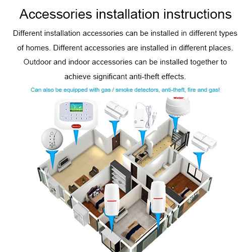 DY-GSM50A 8 in 1 Kit  315MHz / 433MHz Wireless GSM/PSTN Intelligent Anti-Burglar Alarm System, Touch Panel LCD Screen