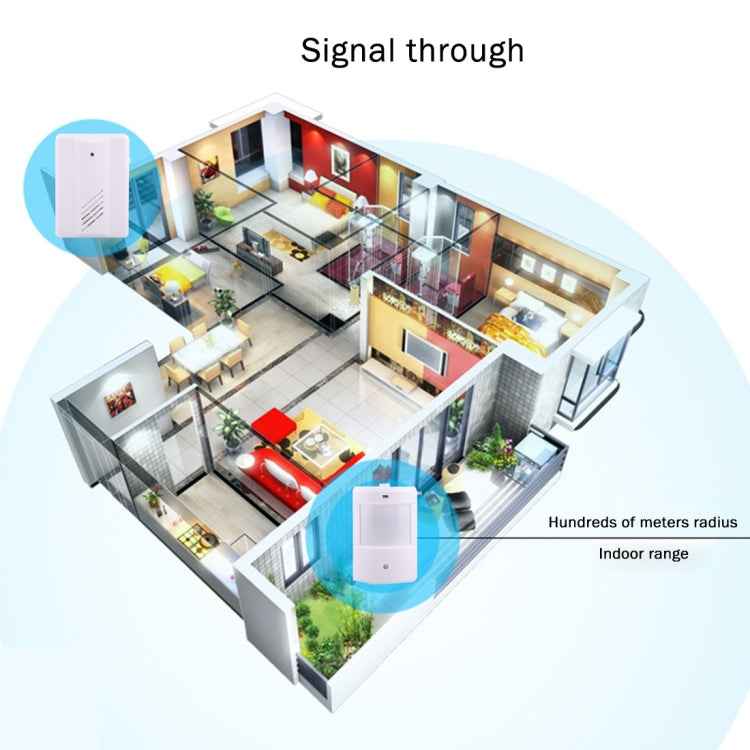 YF-0155 Good Safe Wireless Electro Guard Watch Remote Detective System Kit for Home Office, 1 x Receiver + 1 x  Detector