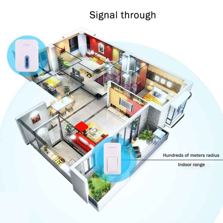 AITENG V017G Life Waterproof Battery-Free Wireless Doorbell, 1 Receiver + 1 x Transmitter, Receiver Distance: 130m, US Plug