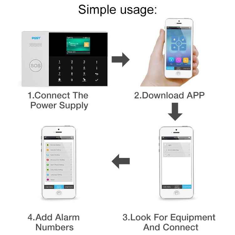 PG-105-GSM GSM/GPRS + WiFi Intelligent Alarm System with Touch Keypad & LCD Screen & RFID Function, EU Version