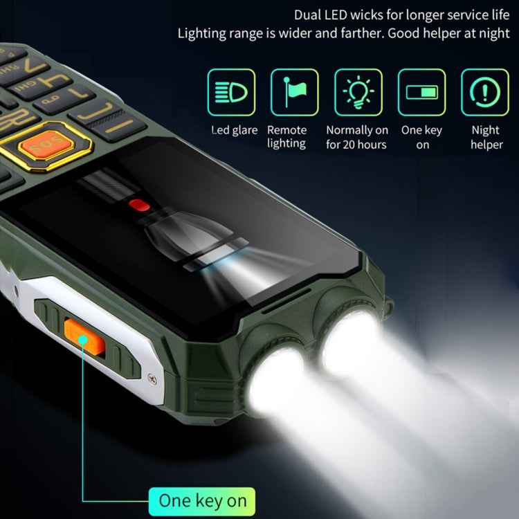 Waterproof Shockproof Dustproof, 16800mAh Battery, 2.4 inch, 21 Keys, Bluetooth, LED Flashlight, FM, SOS, Dual SIM, Network: 2G