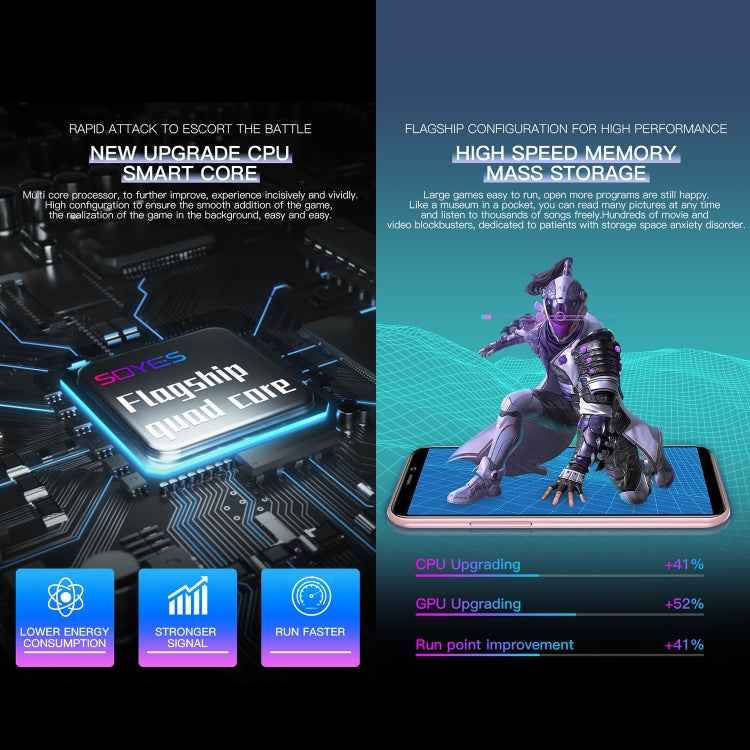 Face Identification, 3.46 inch Android 9.0 MTK6739CW Quad Core up to 1.28GHz, Dual SIM, Bluetooth, WiFi, GPS, Network: 4G