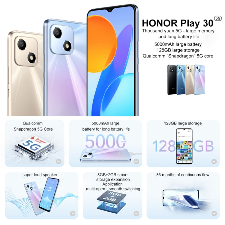 Face Identification, 5000mAh, 6.5 inch Magic UI 5.0 /Android 11 Qualcomm Snapdragon 480 Plus Octa Core up to 2.2GHz, Network: 5G, Not Support Google Play