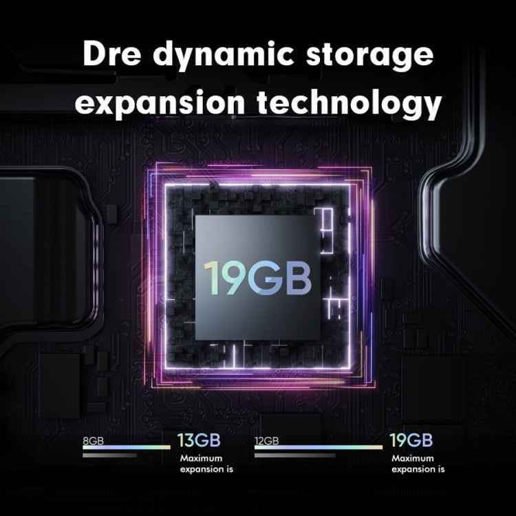 Dual Back Cameras, Side Fingerprint Identification, 5000mAh Battery, 6.58 inch Realme UI 3.0 / Android 12 MediaTek Dimensity 810 Octa Core up to 2.4GHz, Network: 5G, Support Google Play