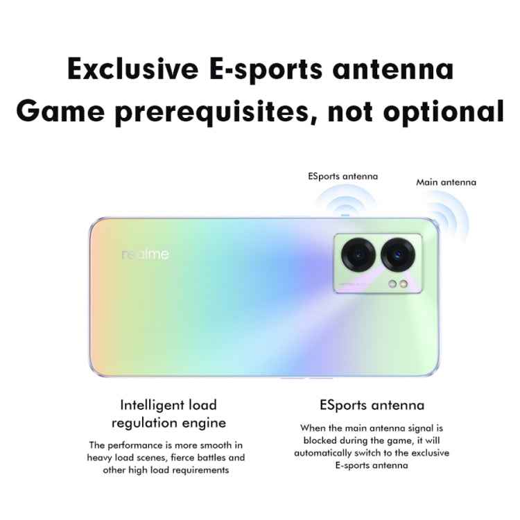 Dual Back Cameras, Side Fingerprint Identification, 5000mAh Battery, 6.58 inch Realme UI 3.0 / Android 12 MediaTek Dimensity 810 Octa Core up to 2.4GHz, Network: 5G, Support Google Play