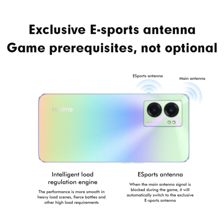 Dual Back Cameras, Side Fingerprint Identification, 5000mAh Battery, 6.58 inch Realme UI 3.0 / Android 12 MediaTek Dimensity 810 Octa Core up to 2.4GHz, Network: 5G, Support Google Play