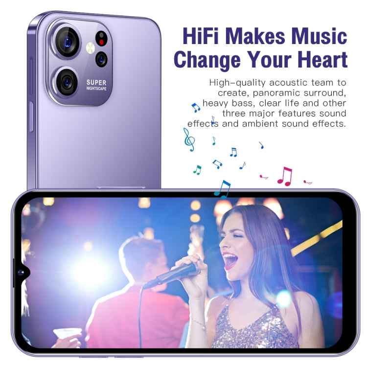 Face Identification, Android 8.1 MTK6737 Octa Core, Network: 4G