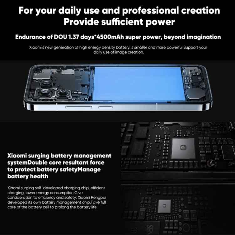 Triple Back Cameras, 6.36 inch In-screen Fingerprint Identification MIUI 14 Qualcomm Snapdragon 8 Gen 2 Octa Core up to 3.2GHz, Network: 5G, NFC, Wireless Charging Function