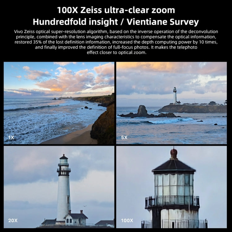 Quad Back Cameras, Screen Fingerprint Identification / Face ID, 4700mAh Battery, 6.78 inch Android 13.0 OriginOS 3 Qualcomm Snapdragon 8 Gen 2  Octa Core up to 3.2GHz, NFC, OTG, Network: 5G, Support Google Play, Support 50W Wireless Flash Charging�����...