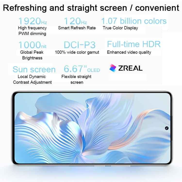 Triple Back Cameras, Screen Fingerprint Identification, 6.67 inch Magic UI 7.0 Qualcomm Snapdragon 8+ Gen1 Octa Core up to  3.0GHz, Network: 5G, OTG, NFC, Not Support Google Play