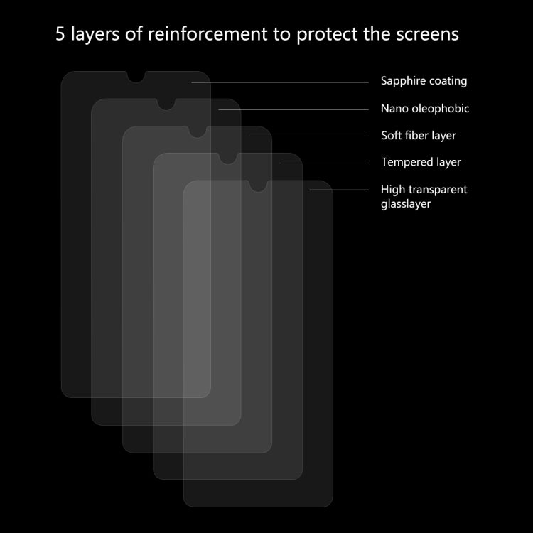 ENKAY Hat-Prince 0.26mm 2.5D 9H Tempered Glass Protective Film for Huawei P Smart (2019), For Huawei P Smart (2019)