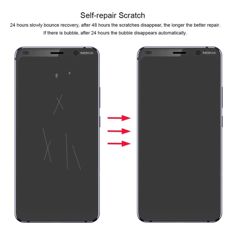 ENKAY Hat-Prince 0.1mm 3D Full Screen Protector Explosion-proof Hydrogel Film for Nokia 9, Nokia 9