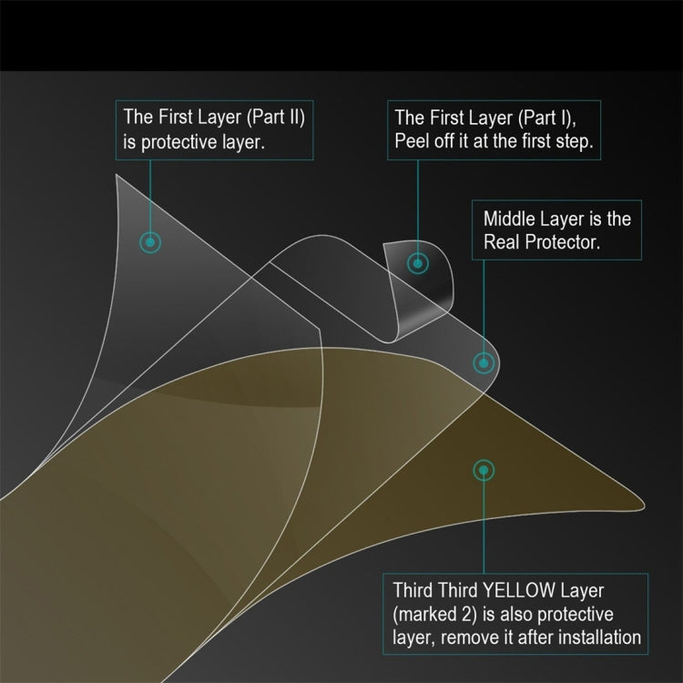 ENKAY Hat-Prince 3D Full Screen Protector Explosion-proof Hydrogel Film for Galaxy M10, Galaxy M10