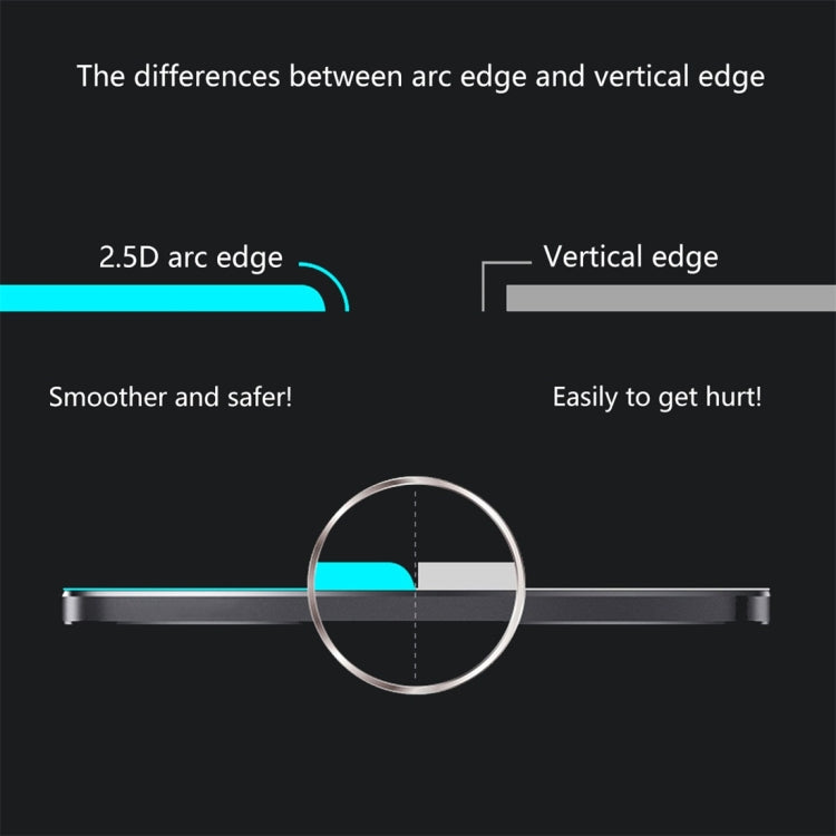 2 PCS ENKAY Hat-Prince 0.26mm 9H 2.5D Curved Edge Tempered Glass Film for Xiaomi Mi 9 SE