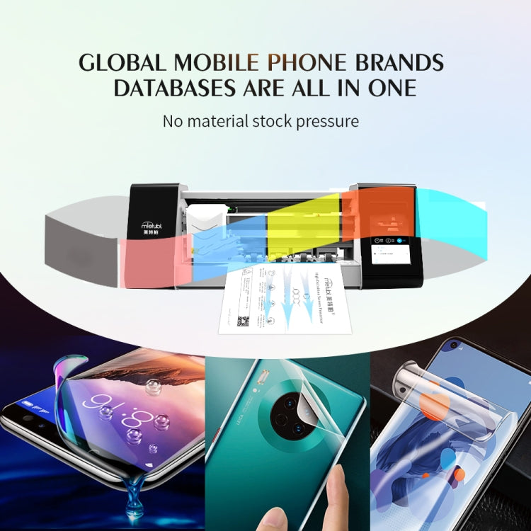 50 PCS 12 x 18cm Phone Fosted TPU Soft Hydrogel Film Supplies for Intelligent Protector Cutter, 12 x 18cm Fosted Film