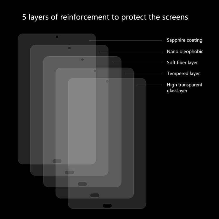 ENKAY Hat-Prince 0.33mm 9H 2.5D Tempered Glass Film for Xiaomi Mi Pad 4 Plus