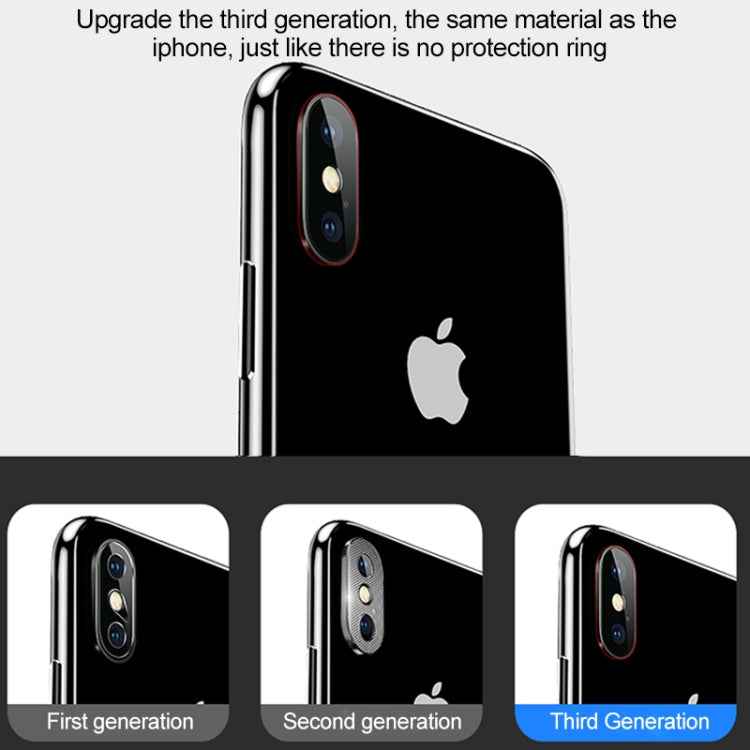 For iPhone X Titanium Alloy Metal Camera Lens Protector Tempered Glass Film
