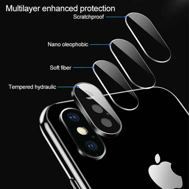 For iPhone X Titanium Alloy Metal Camera Lens Protector Tempered Glass Film