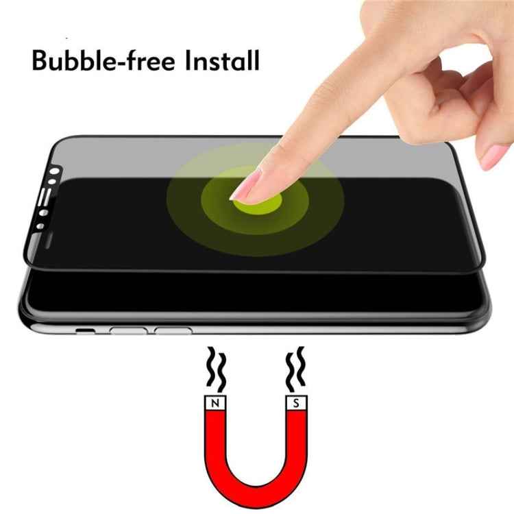 Full Cover Anti-spy Tempered Glass Film for OPPO Reno