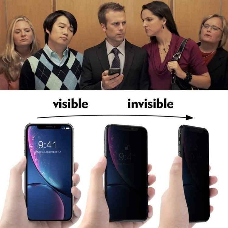 Full Cover Anti-spy Tempered Glass Film for OPPO Reno