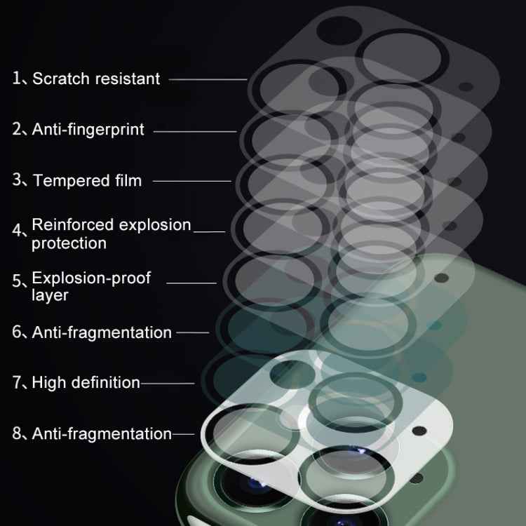 For iPhone 13 Pro Max 50pcs HD Anti-glare Rear Camera Lens Protector Tempered Glass Film