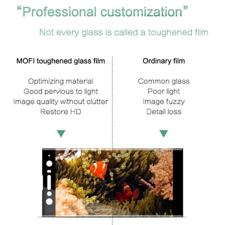 MOFI for Sony Xperia XA2 Ultra 0.3mm 9H Surface Hardness 3D Curved Edge Anti-scratch HD Full Coverage Tempered Glass Screen Protector